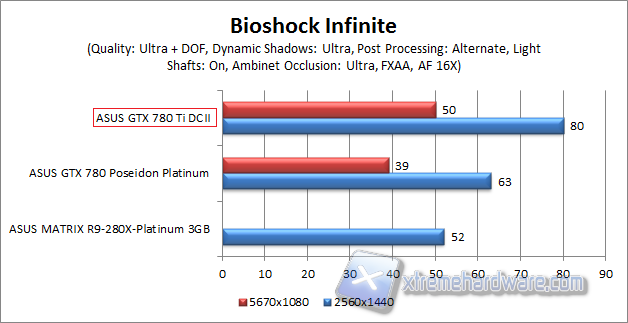 bioshock infinite hd