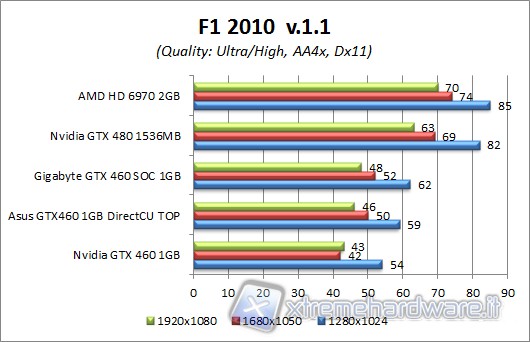 f12010_2