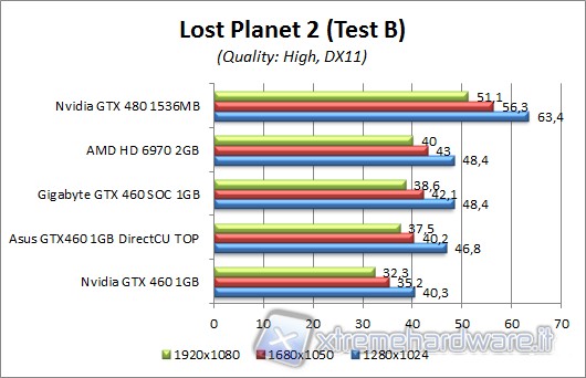 lostplanet_1