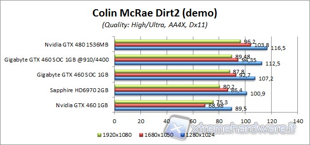 dirt2_2