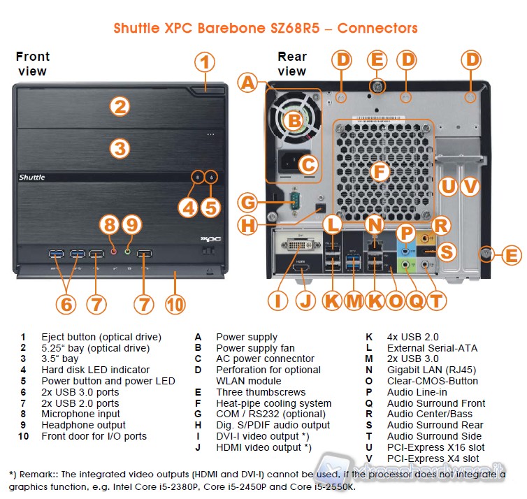 shuttle_xz68r5_connection